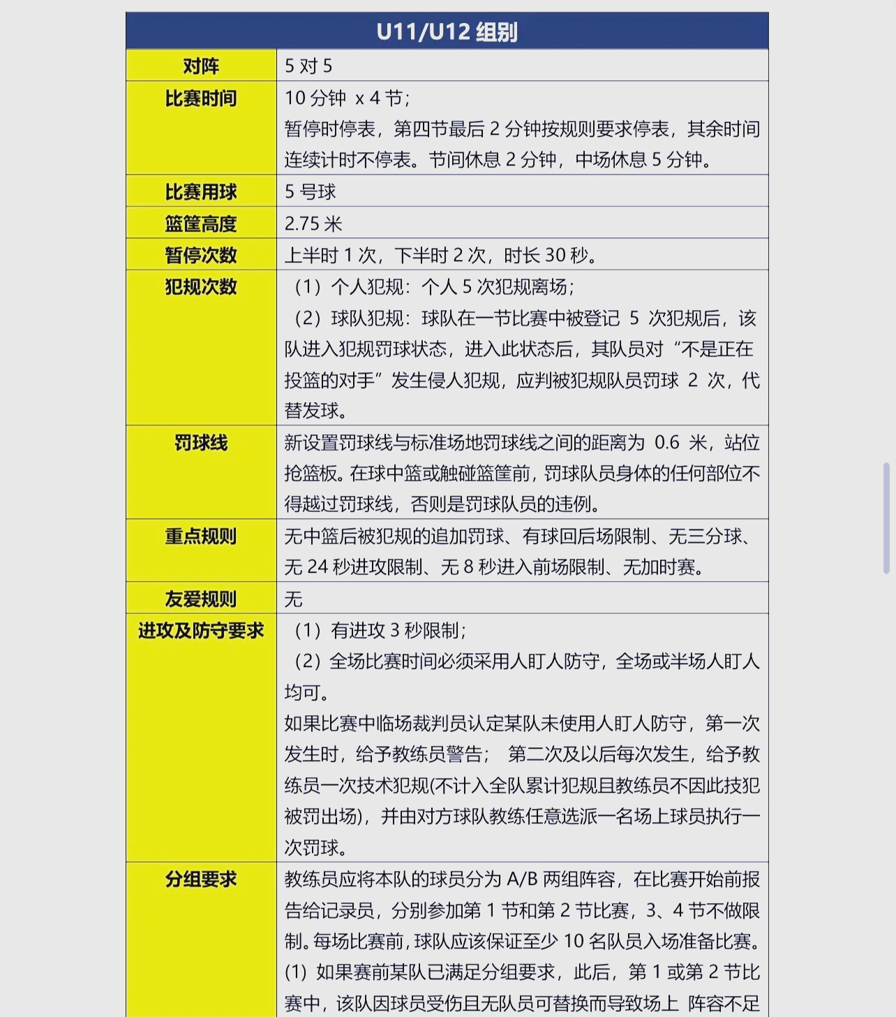 专业解读：全球篮球赛事汇总的简单介绍